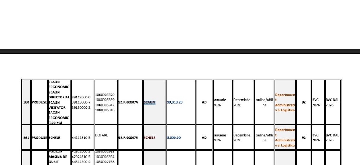 Hidroelectrica PAAS 2026