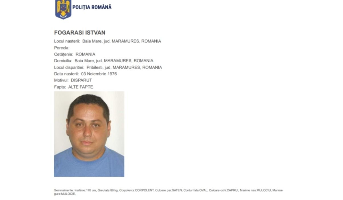 Fogarasi Istvan