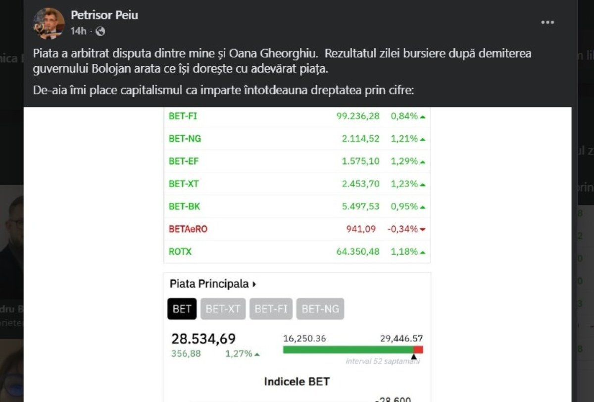 Peiu